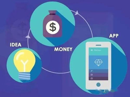 信校招生 为梦想插上信息技术的翅膀，开启移动互联网APP技术开发之旅