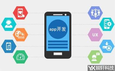 企业投资郑州APP定制 移动互联网技术开发的关键注意事项