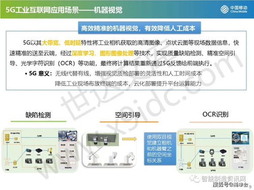 中国移动5G工业互联网解决方案与移动互联网APP技术开发的深度融合